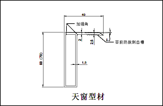 電動采光排煙天窗